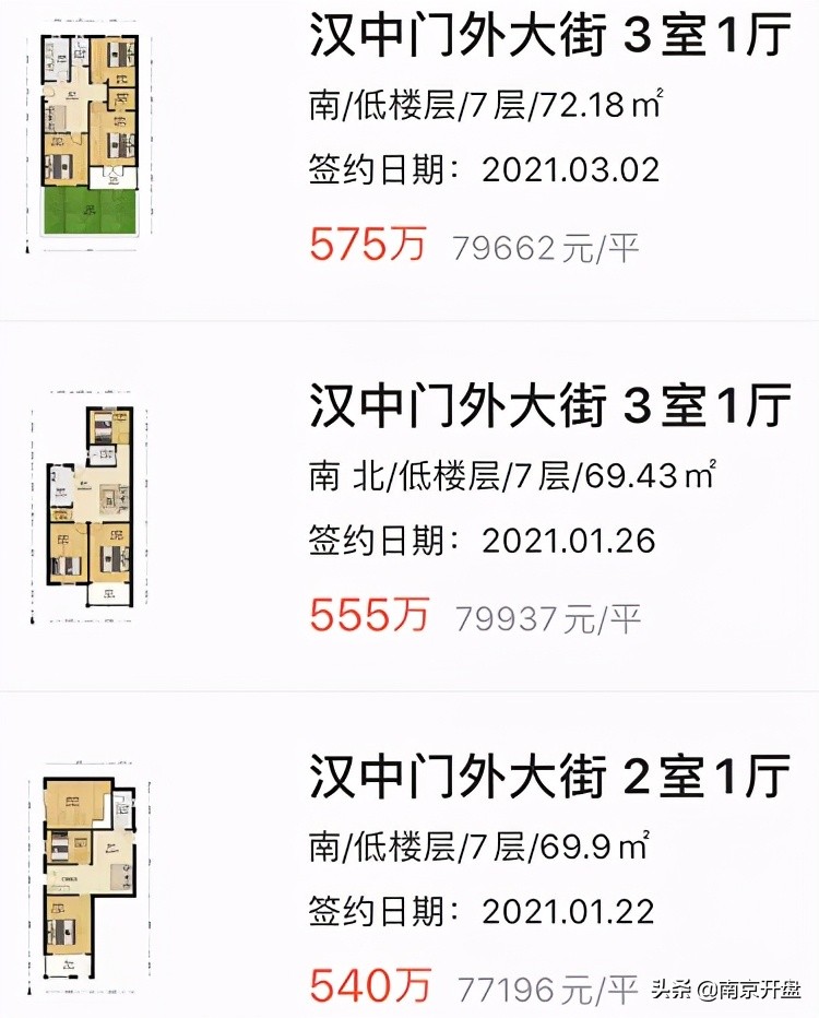 最近十年南京房价涨得最多的小区,南京房价第一个突破15万的小区
