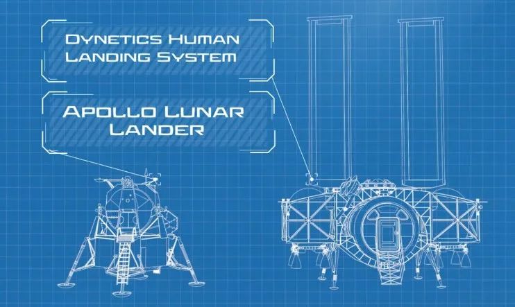 美国新一代发射系统,美国下一代载人飞船