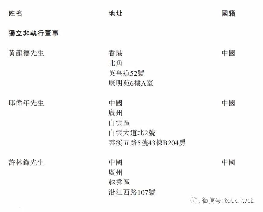 广州医药集团投资1000赚40万,广州医药集团营收