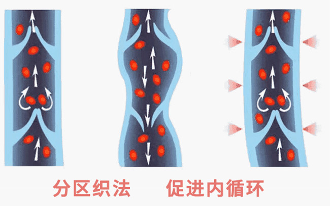一个动作提升自信,一个动作提升气质