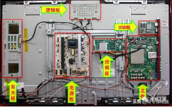 液晶电视接口线图解,液晶电视三张膜顺序图解