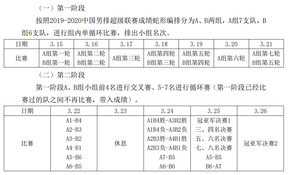 韩国男排联赛直播在哪看,世界男排联赛中国男排赛事直播