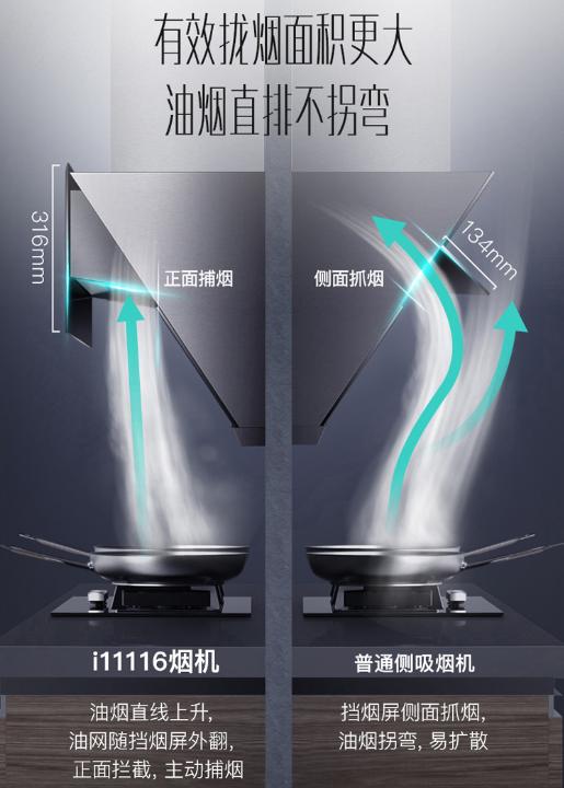 油烟机怎么选顶吸还是侧吸好,油烟机侧吸还是顶吸怎么选择
