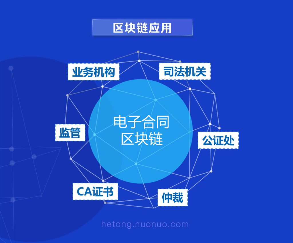 疫情期间远程办公,疫情防控启动线上办公