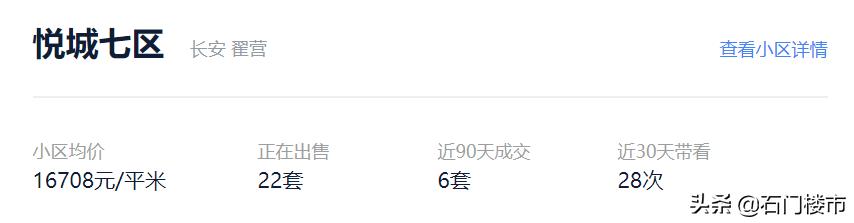 实地探访红盘交房后真实一面,解密热销红盘背后的生活理想