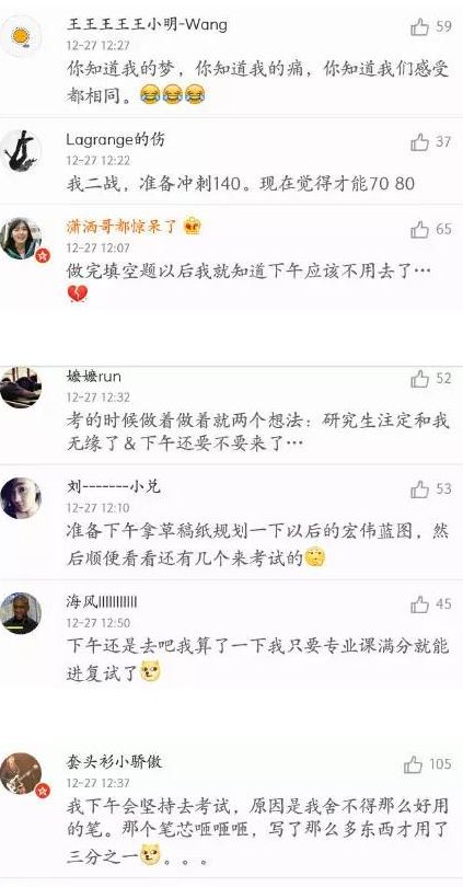 近三年考研难度分析,考研备考一个月350难考吗