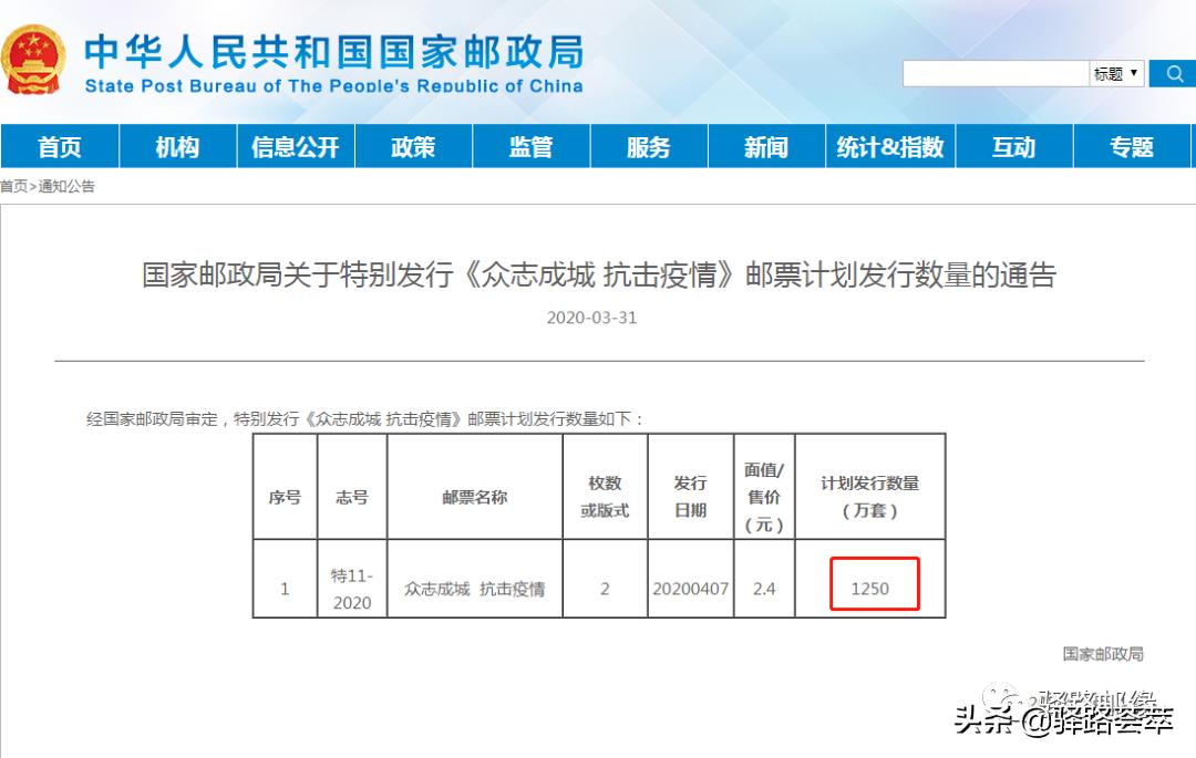 近年精品邮票,各年度邮票最新价格