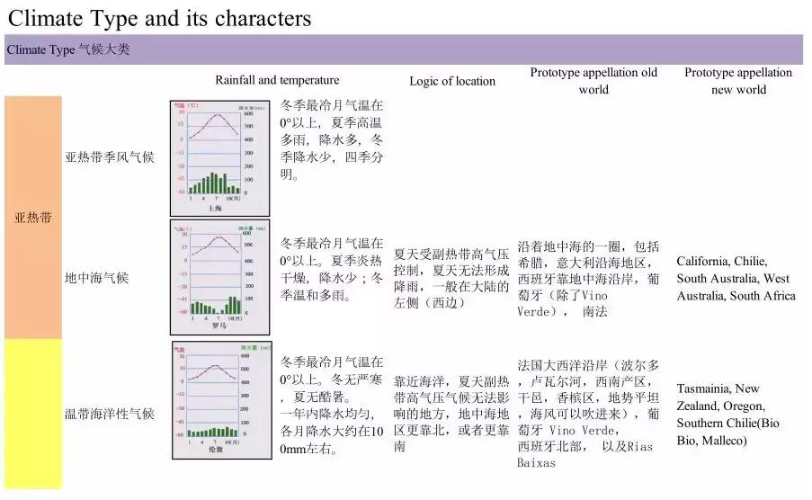 任昱萦Phydiasse这个给人生转了个弯的女生，用好成绩证明实力！