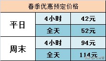 南山滑雪场滑雪技巧,南山滑雪场不滑雪门票多少钱