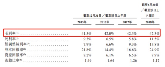 饮港市K12教辅“头啖汤”，卓越教育为何值得打新