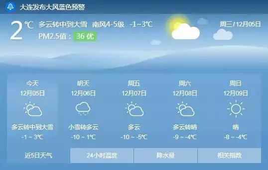 澶ц繛闄嶆俯娉ㄦ剰淇濇殩,杈藉畞澶ц繛闄嶆俯