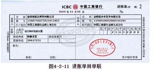 出纳员签发转账支票的操作步骤,收款方的出纳员如何运用转账支票