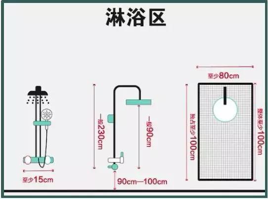 卫生间标准设计,卫生间设计50公分