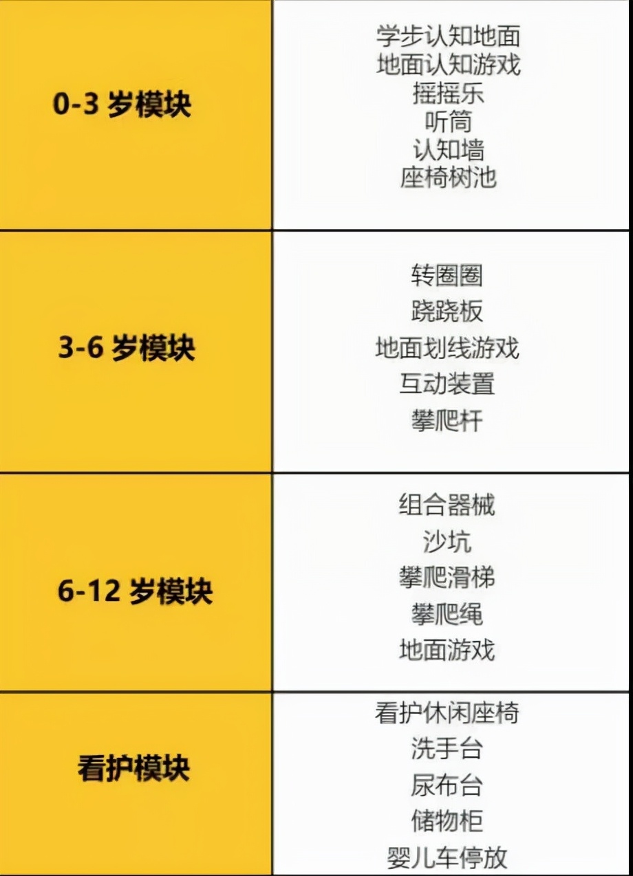 平顶山市新城区值得买的房子,平顶山新城区哪个小区值得买