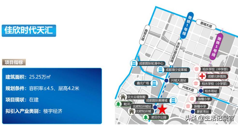 新都区的未来,新都城发展潜力