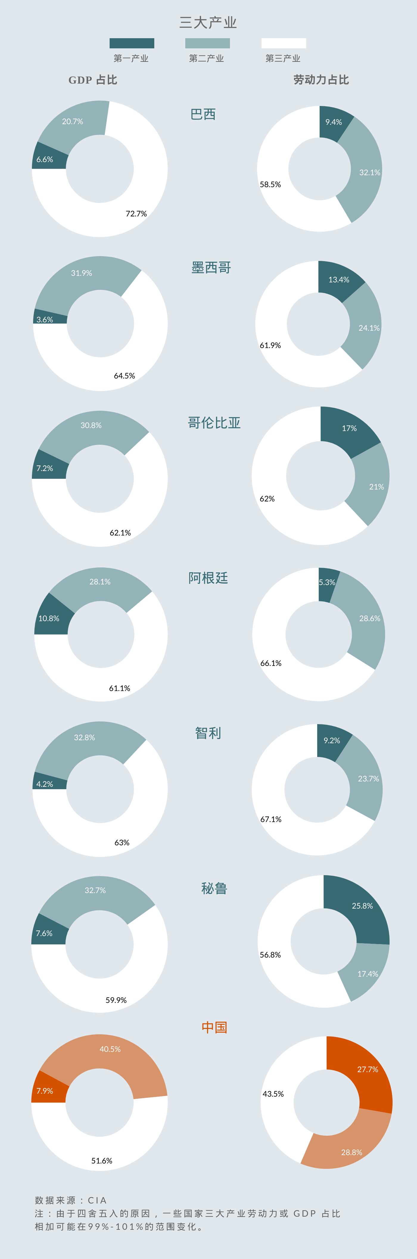 全球市场极简指南,全球化商务指南