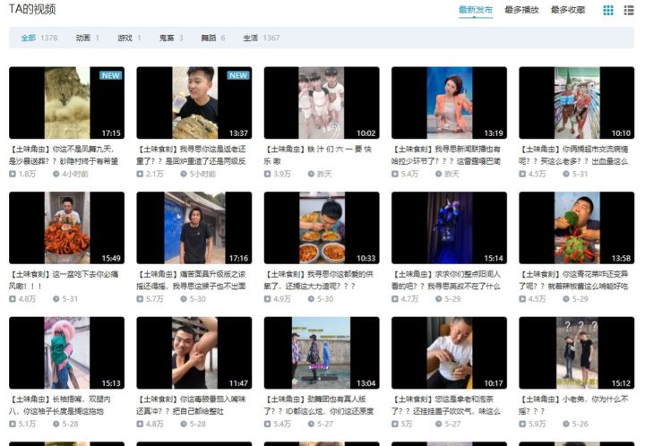 那些可以赚钱的副业1.5万字详细讲解没耐心的请划走