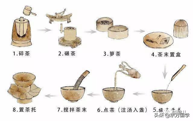 知否里面的抹茶,知否里面明兰学茶技
