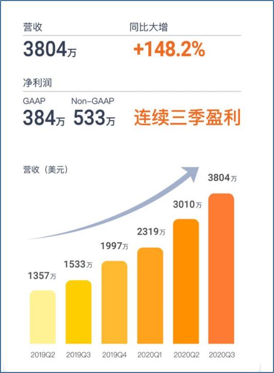 魔幻的2020年已过去,魔幻2020是什么梗