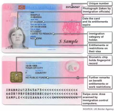 英国留学生怎么申请健康码,英国留学brp是什么卡