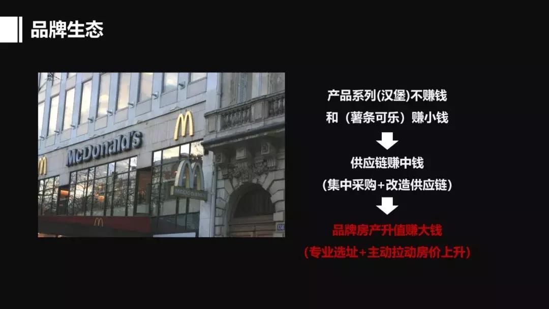 连锁行业招商方法,连锁招商加盟计划方案设计