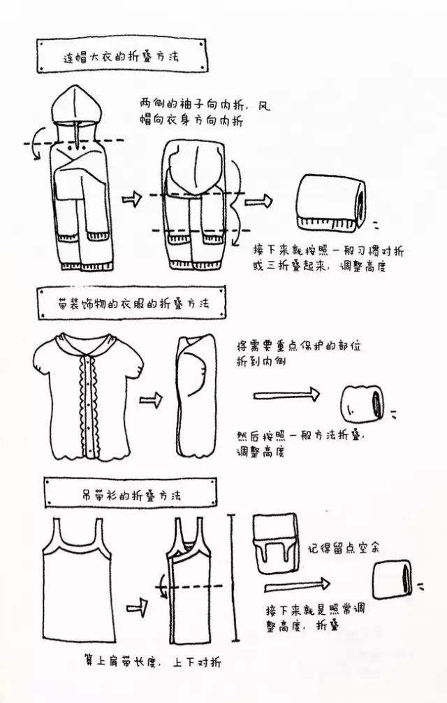 真正的生活必需用品,真正的生活需要留白吗