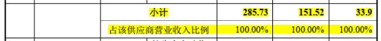 瑞德智能2024年财报,瑞德智能招股书