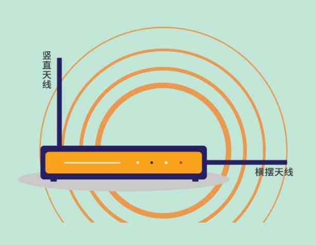 路由器信号卡怎么解决,tp-link路由器隔一堵墙信号不好