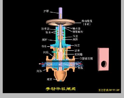 排水阀门工作原理动态图,给排水常见阀门图例