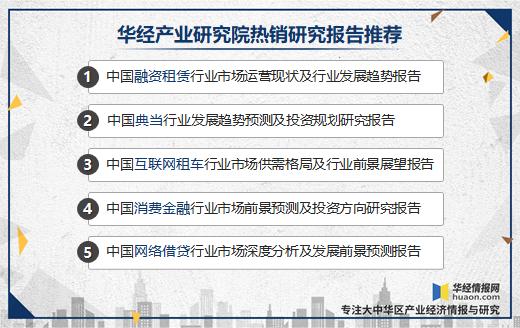 互联网汽车发展现状,中国互联网租车市场
