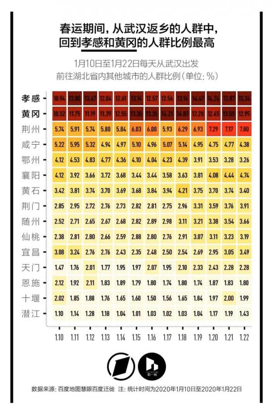 鎴樼柅涔嬩笅涓嶈杈撲骇涓氫簰鑱旂綉,浜掕仈缃戞垬鐤笅鐨勬柊鏈洪亣