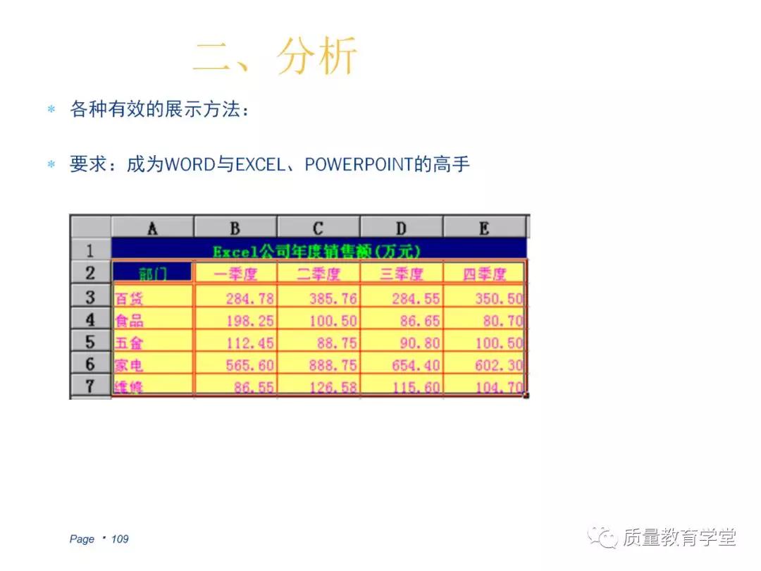丰田a3最新报告,丰田a3的缺点