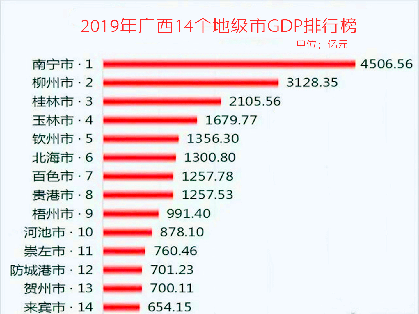 骞胯タ14骞磄dp,骞胯タ鍗佸洓闃垮摜