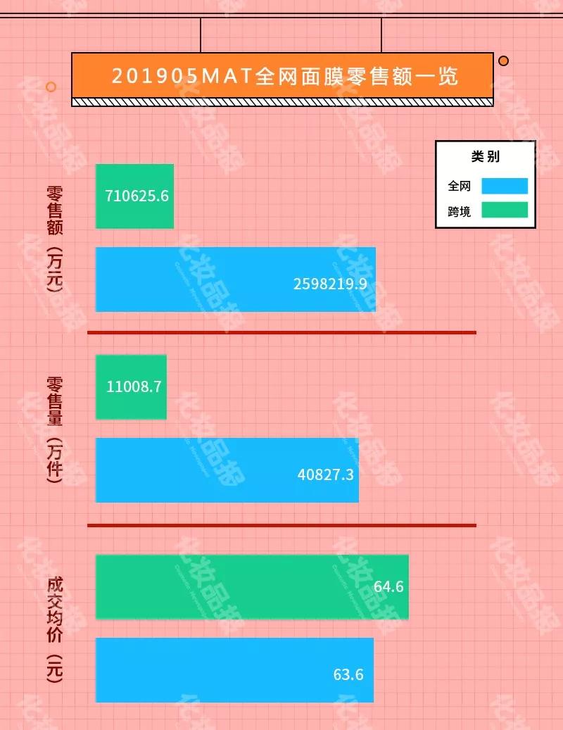 wis膜法世家面膜测评,wis玻尿酸极润面膜24片补水保湿