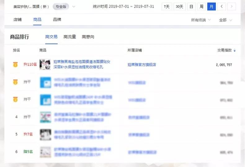 李佳琦私藏款，堪称“毛孔吸尘器”的面膜只要白菜价！
