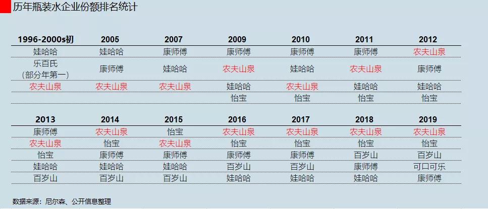 农夫山泉广告我们不生产水,农夫山泉我们不生产水广告原版