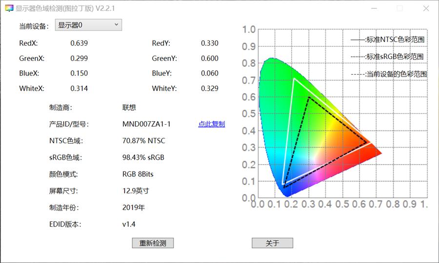 联想YOGADuet,2021使用体验：平板超极本二合一的最佳形态