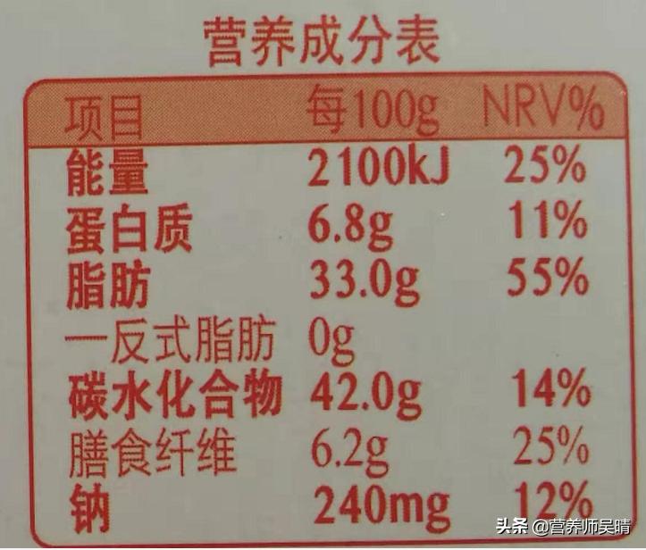 减肥的粗粮饼干有哪些,自制粗粮减肥饼干