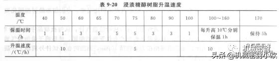 机械密封碳化硅环制作工艺,机械密封石墨加工