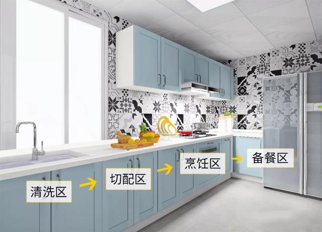 定制橱柜要注意的八大要点,定制橱柜注意事项和步骤