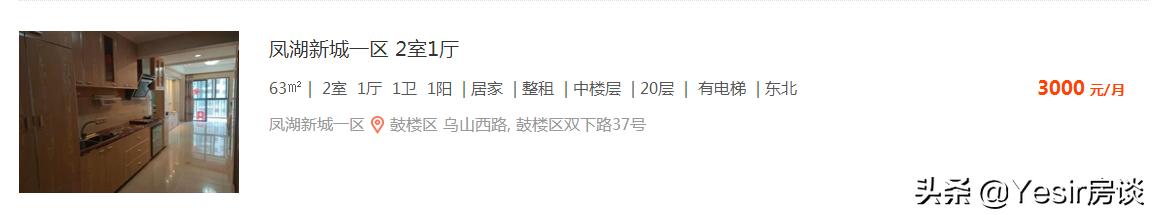 福州老破小二手房能买吗,福州二手房网红楼盘