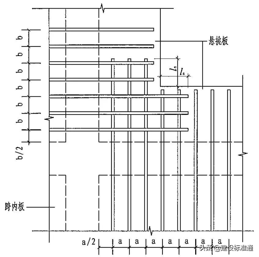 破坏力极强，悬挑板坍塌击穿楼板！悬挑板如何施工才可靠？