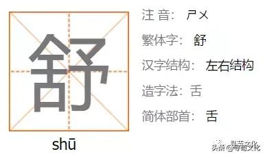 姹夊瓧鐨勮壓鏈笌涓崕濮撴皬鏂囧寲,濮撴皬鏂囧寲姹夊瓧鑹烘湳