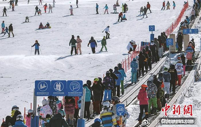 2019年中国滑雪产业白皮书,中国滑雪的潮流元年