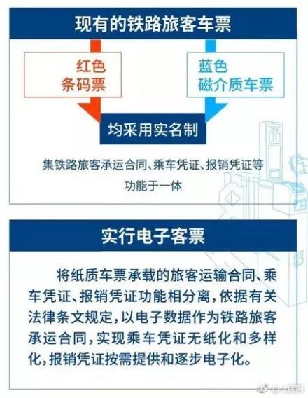 2019年春节火车票开门抢票时间,火车票什么时候可以抢春节票