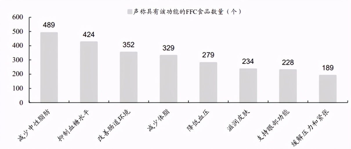 目前有证的玻尿酸有哪些,国内通过审批的玻尿酸