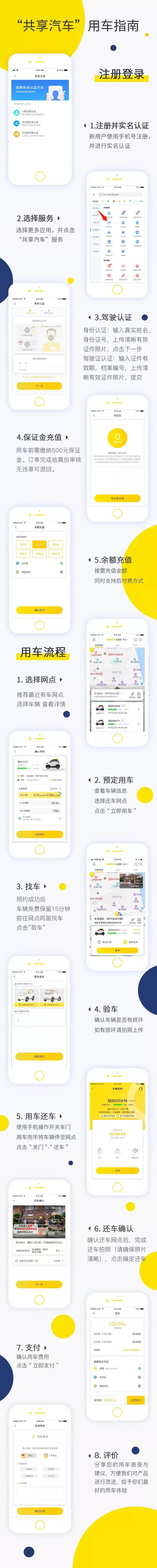 扫码租共享汽车多少钱一天 (扫码租汽车都有哪些车)