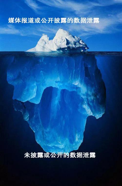 2019年数据泄露全年盘点，让人“触目惊心