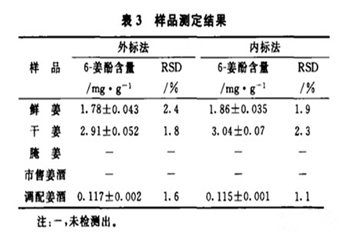 猫咪毛发干枯没光泽掉毛严重,猫咪也有头皮屑吗