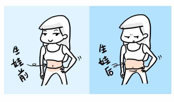 各位妈妈们：生完孩子，肚子瘦了吗，别着急，教你一招躺着瘦肚子